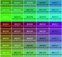 Using and Converting to Color-Safe Palettes