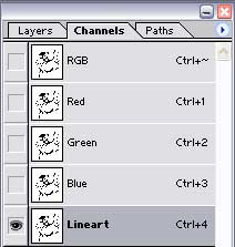 Channels with lineart filled