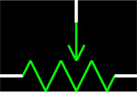 Variables, Comments