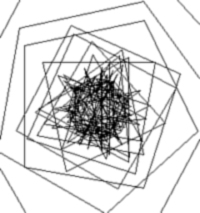 Loops
