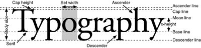 Click to enlarge