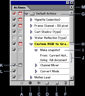 Actions Palette