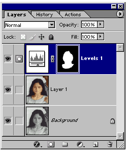 layer mask