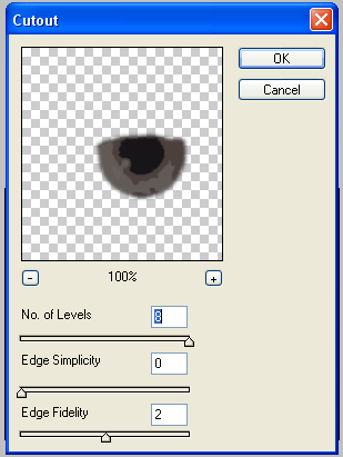 cutout options