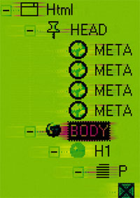Basic of HTML