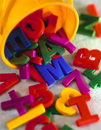 Keyword and Keyword Phrases