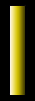 Gradient