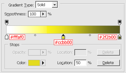 Gradient Options