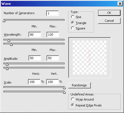 Wave Options