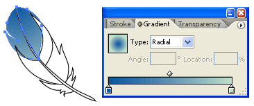 apply gradient