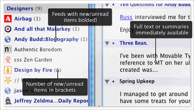 Newsreader screenshot with labels