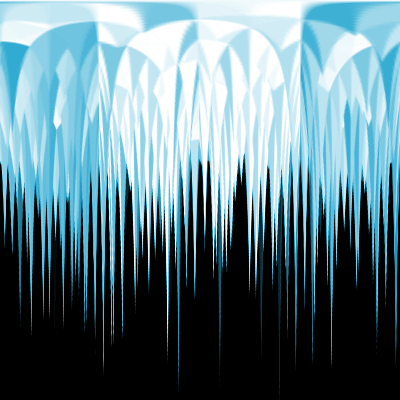 Sharp Ice Tutorial: Final Result