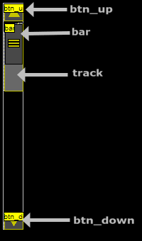 how it should look