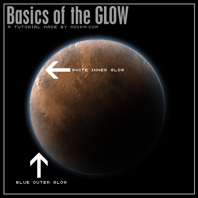 Basics of the Glow Tutorial: Final Result