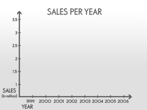 Conceptual Animation for Rising Sales Tutorial: Final Result