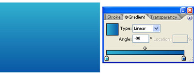 gradient path