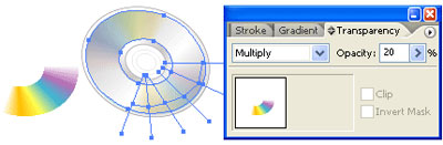 multiply