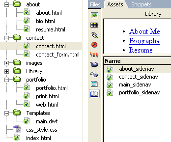 sitemap