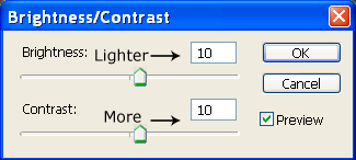 Brightness and Contrast