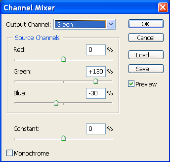 Channel Mixer