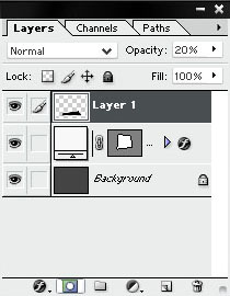 Layer Mask
