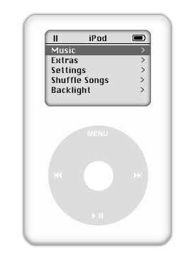 Realistic iPod Tutorial: Final Result
