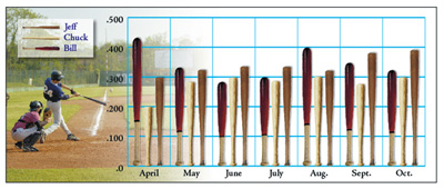 GRAPHically Speaking Tutorial: Final Result (Click to enlarge)