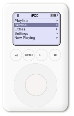 iPod Tutorial: Final Result