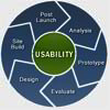 Website Usability