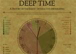 Deep Time