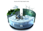 Plug Into the Smart Grid