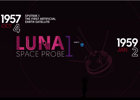 In Space We Trust