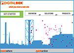 Digitalbox
