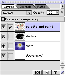 Working With Layers In Photoshop
