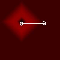 Beginner\'s Guide to Gradients