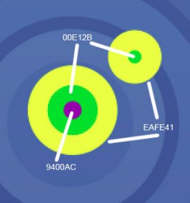 Spring Wallpaper for You