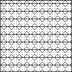 Stylish Patterns - Guide to Patterns