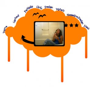 Graffiti-Like Website Layout