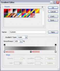 Industrial Revolution Design