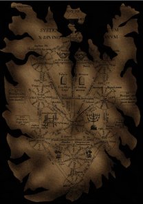 How to Create Old Map