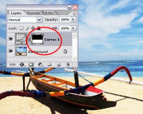 Understanding Curve Adjustments in Photoshop
