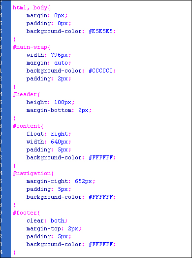 Basics of Div Tags 15