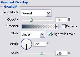 Awesome Design Studio Layout