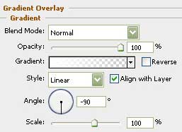 Fleetwood Mac Wallpaper