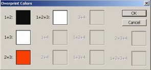 Quick View at Duotones