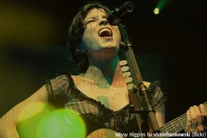 Add a Quick Retro Look to your Images