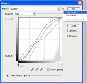 Cross Processing using Photoshop