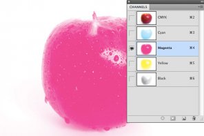 Digging Into Channels as an Extraction Tool  Part 1