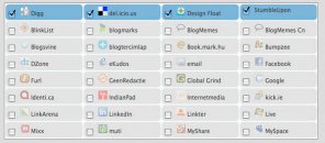 How To: Sociable WP Plugin With Auto TinyURL Or Bit.ly Shortening
