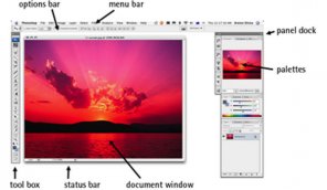 Get Started With Photoshop -  15 Basic Detailed Guides